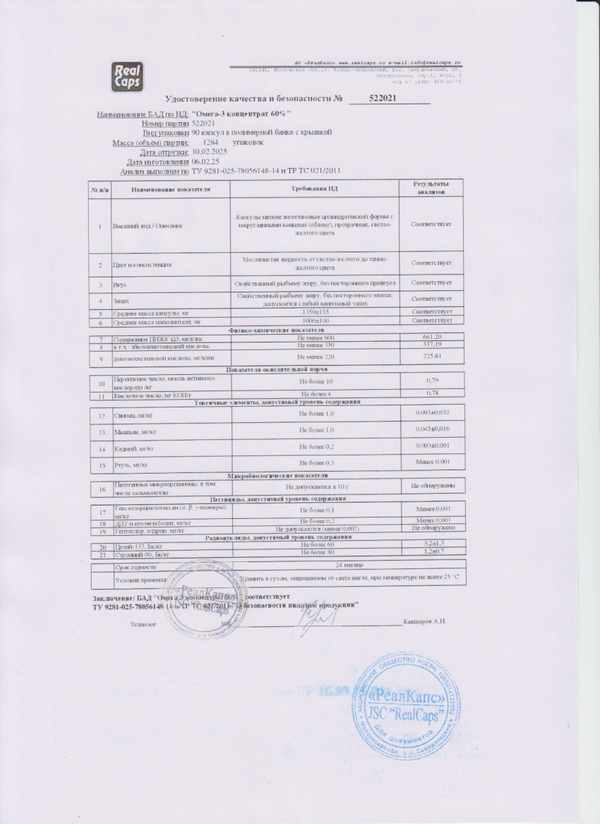 Паспорт №022025